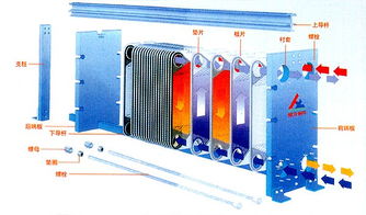 遼寧 產(chǎn)品 價格第50頁